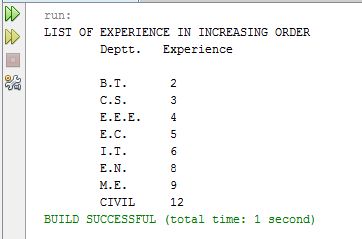 Comparable and Comparator Interfaces in Java