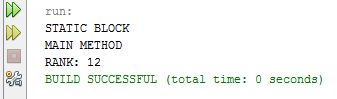 Static Initialization Block in Java