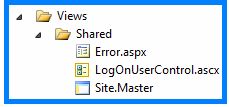 Folder Structure of ASP.Net MVC Project