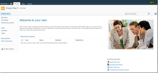 Testing Anonymous Access