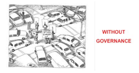 problems-of-No-Governance.jpg