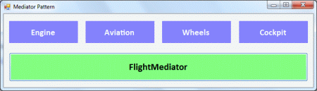 MediatorPattern2.gif