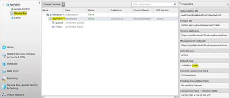 AppFabric Service Bus  