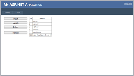 windows Azure Data Operations