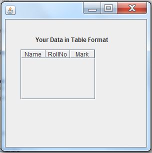The Use of JTable in Swing