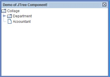 Working With Tree in Java