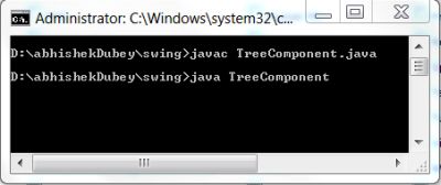 Working With Tree in Java