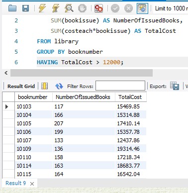 Having and Alias Clause in MySQL