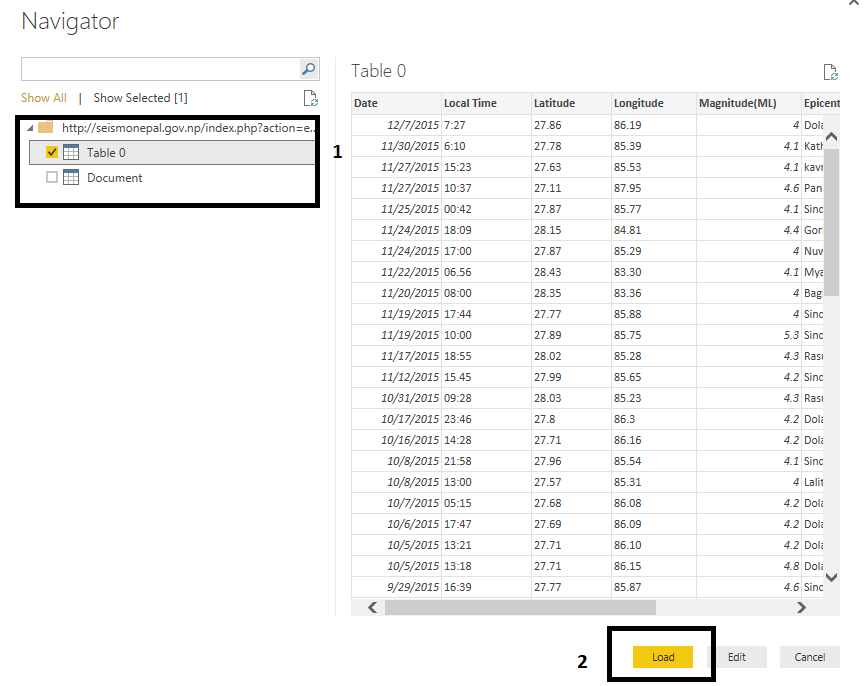 Maps In Power BI
