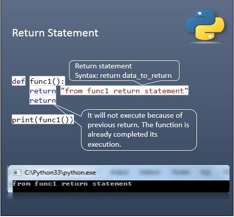 Python Basics: Understanding The Functions