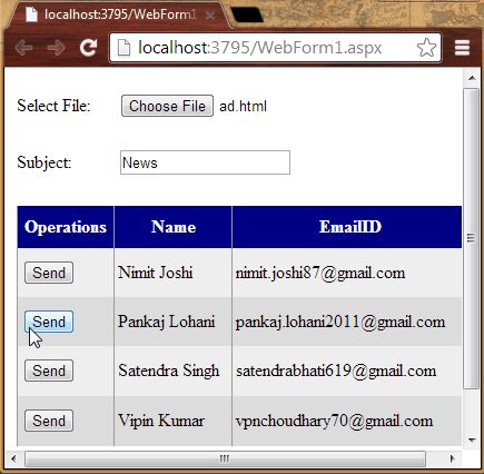 Accessing the HTML Body as an Email Message Body