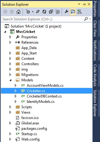 Working Process of Validations in MVC5