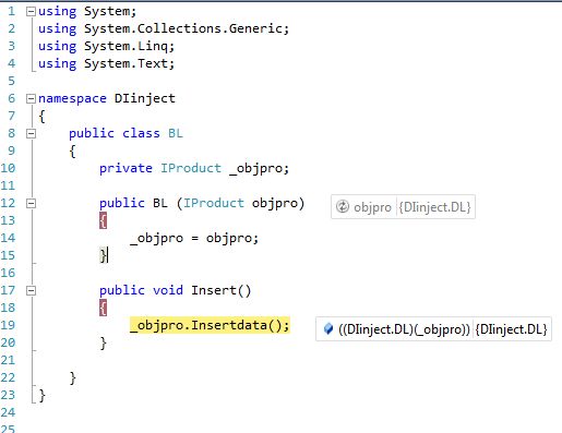 Calling Method of DL
