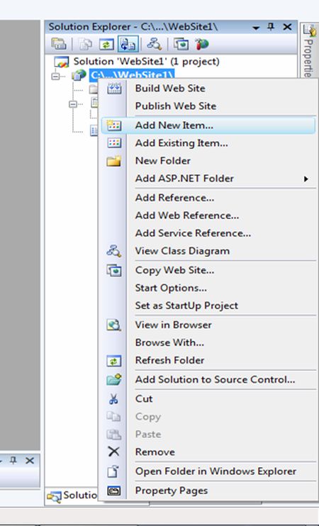 Localization and Globalization1
