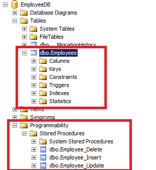 Code First Approach With Stored Procedure