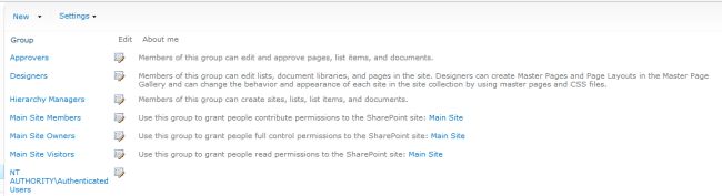 output-of-the-group-deleted-sharepoint-application.jpg
