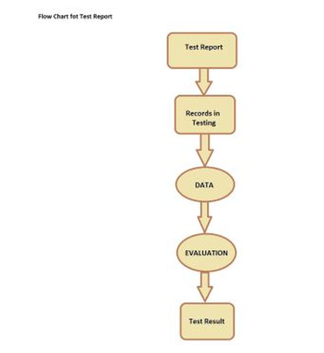 FlowChartImage.jpg