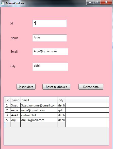Runtime Table Creation in WPF