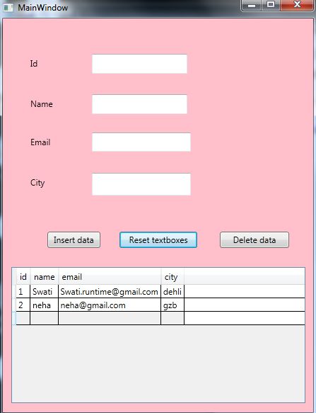 Runtime Table Creation in WPF