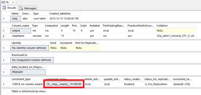 Check Constraint in SQL Server 2012