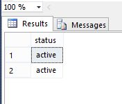 AFTER Triggers in SQL