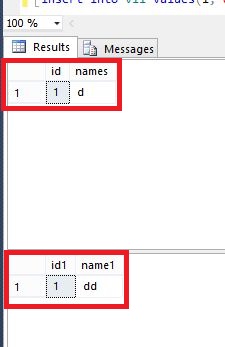 INSTEAD Of Triggers in SQL