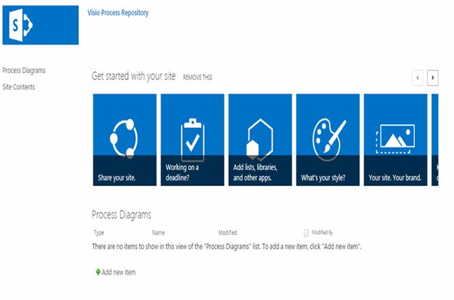 Site Templates Part 10: Visio Process Repository in SharePoint 2013 and ...