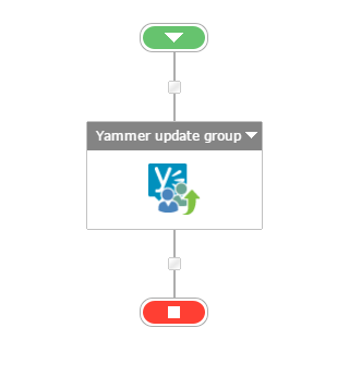 Yammer 