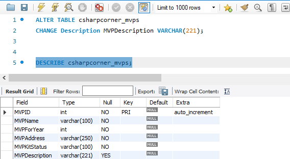 Modifying And Updating Tables In Mysql