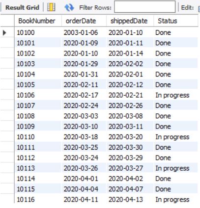 Subqueries in MySQL