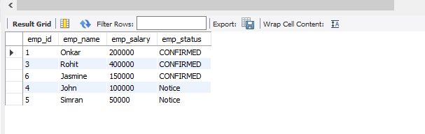 Working with Union in MySQL