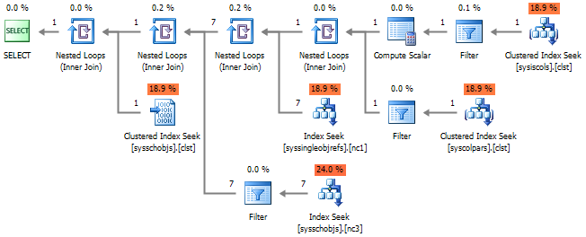 How to create a PHP with SQLSRV script executor – ProcessMaker