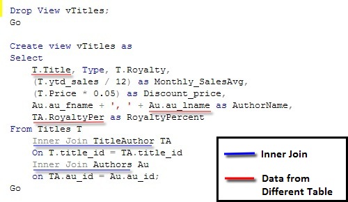 Creating And Using Sql Server View