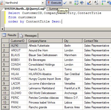 Group by and Order by Clause in SQL 2005