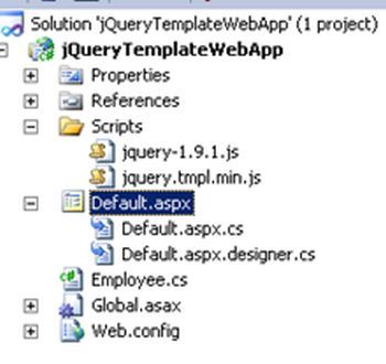 Basics of jQuery Templates