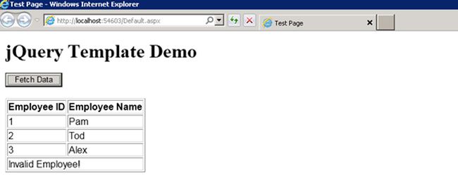 Basics of jQuery Templates