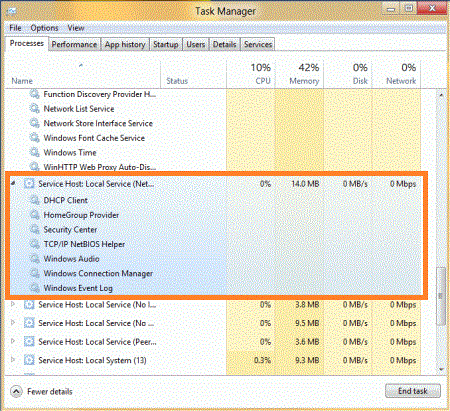 Task-Manager-Process-Windows8.gif