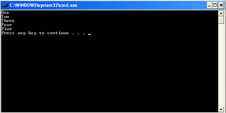constant pattern in f#
