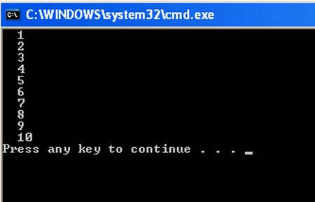 simple for loop in f#
