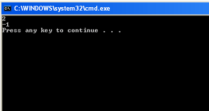 list's indexof method in f#