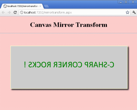 Canvas Mirror Transform Using HTML 5