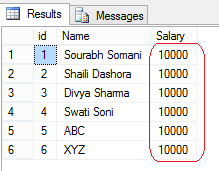 SQL Operators