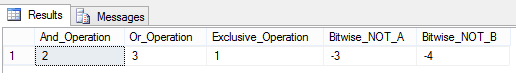 SQL Operators