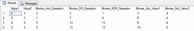 SQL Operators