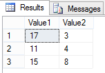 SQL Operators