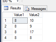 SQL Operators