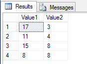 SQL Operators