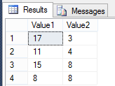 SQL Operators