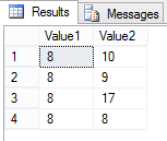 SQL Operators