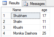 SQL Operators